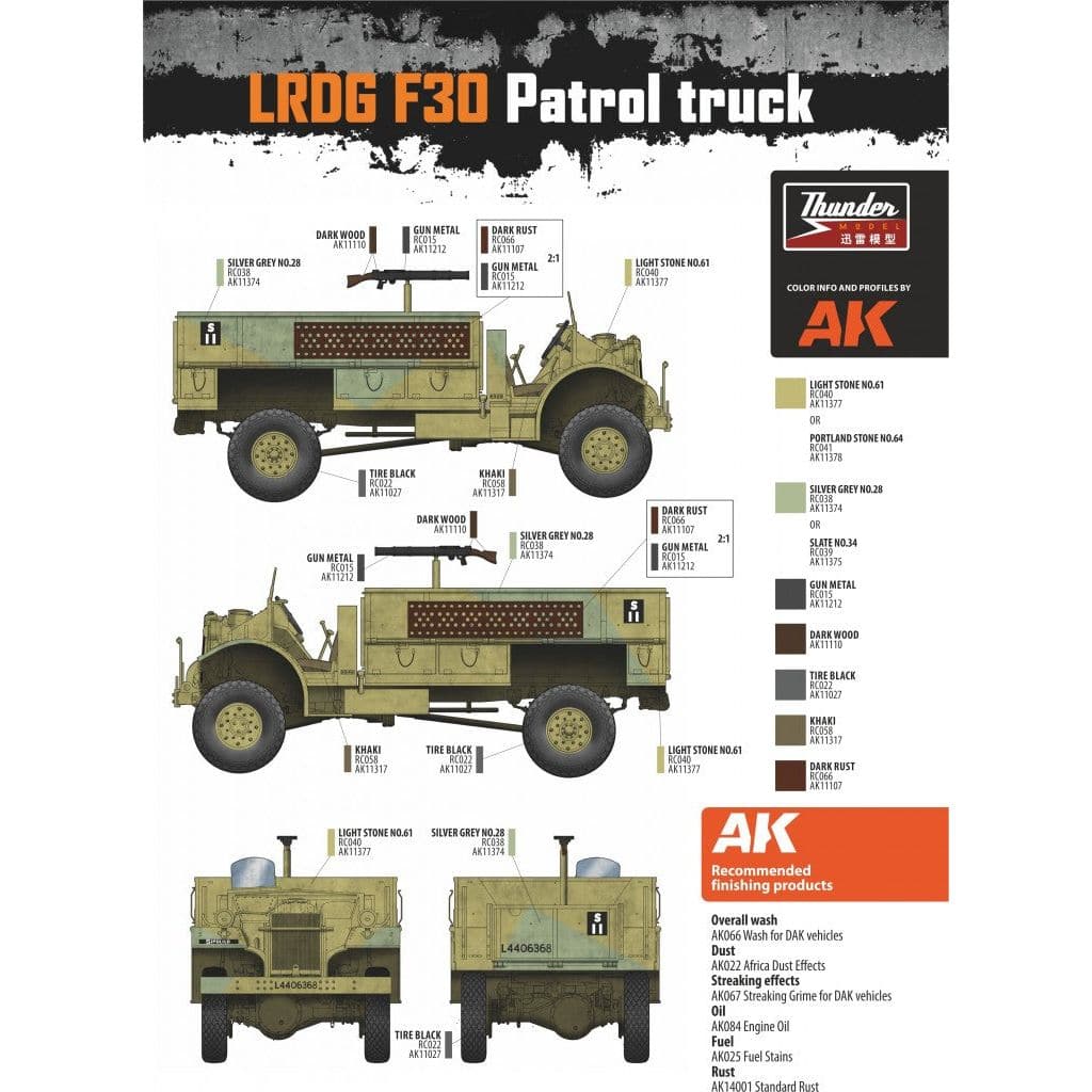 THUNDER MODEL 1/35 LRDG F30 Patrol truck Bonus edition