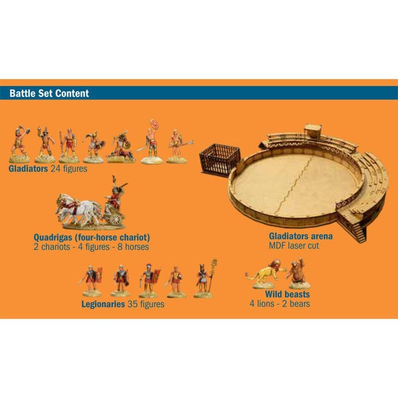 ITALERI 1/72 Gladiators Fight - Ludus Gladiatorius with MDF