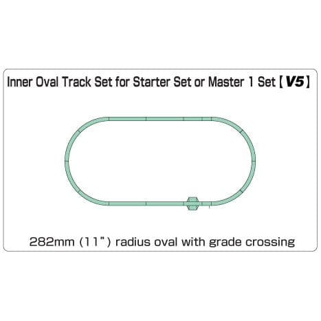 KATO N Unitrack Inner Oval Track Set for Starter Set or Master 1 Set V5