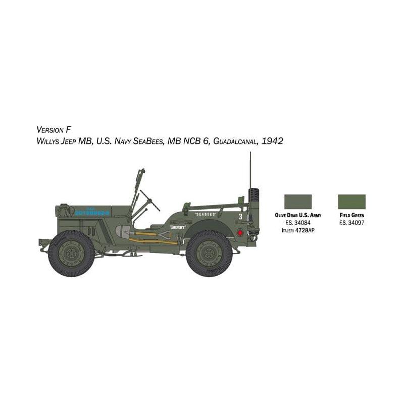 ITALERI 1/24 Jeep Willys MB 80th Anniversary