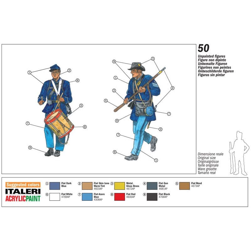 ITALERI 1/72 Union Infantry (American Civil War)