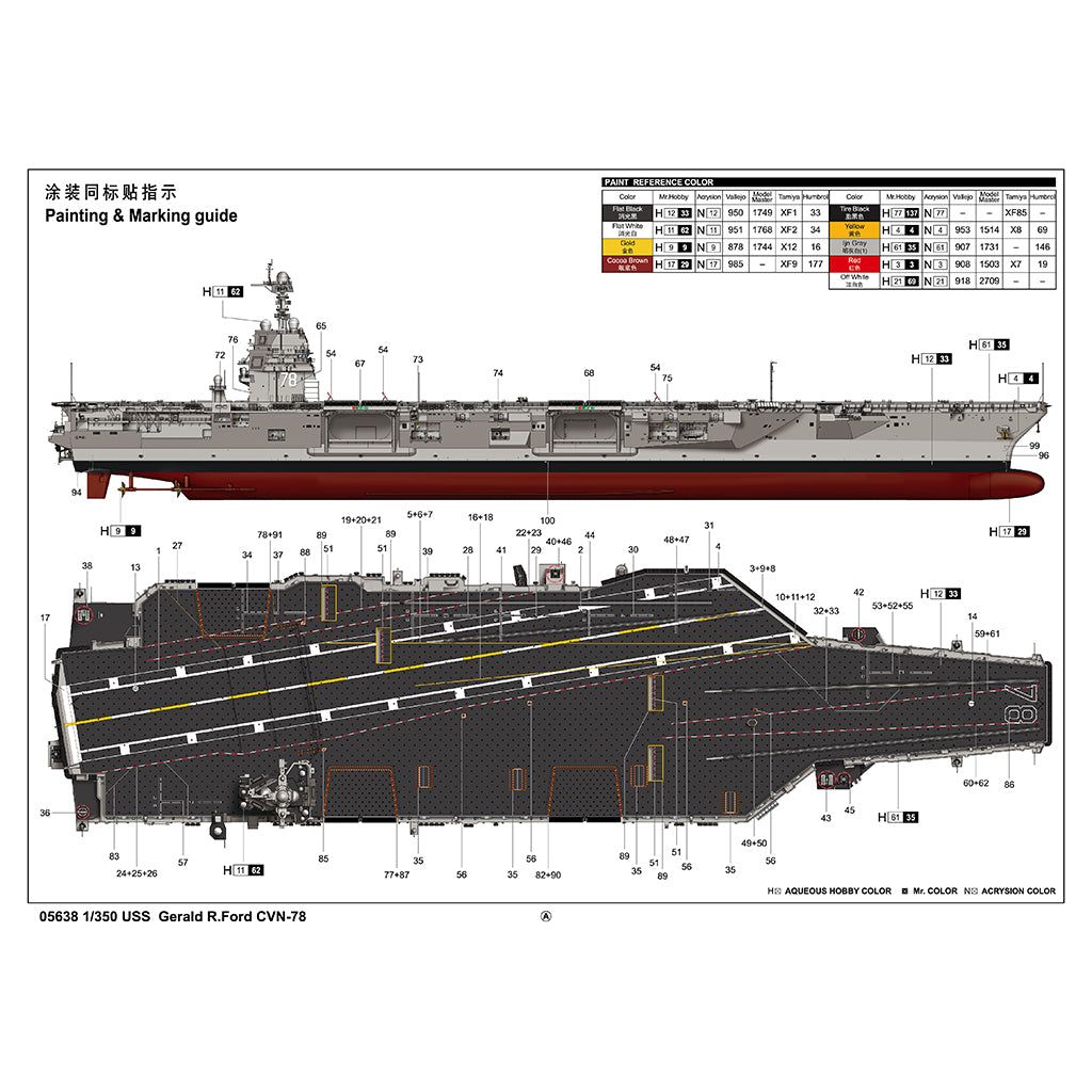 Trumpter USS Gerald R.Ford CVN-78 05638