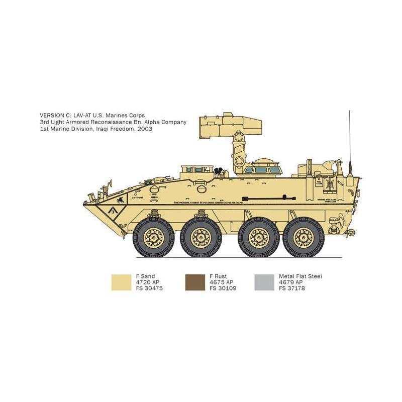 ITALERI 1/35 LAV-25 T.U.A.