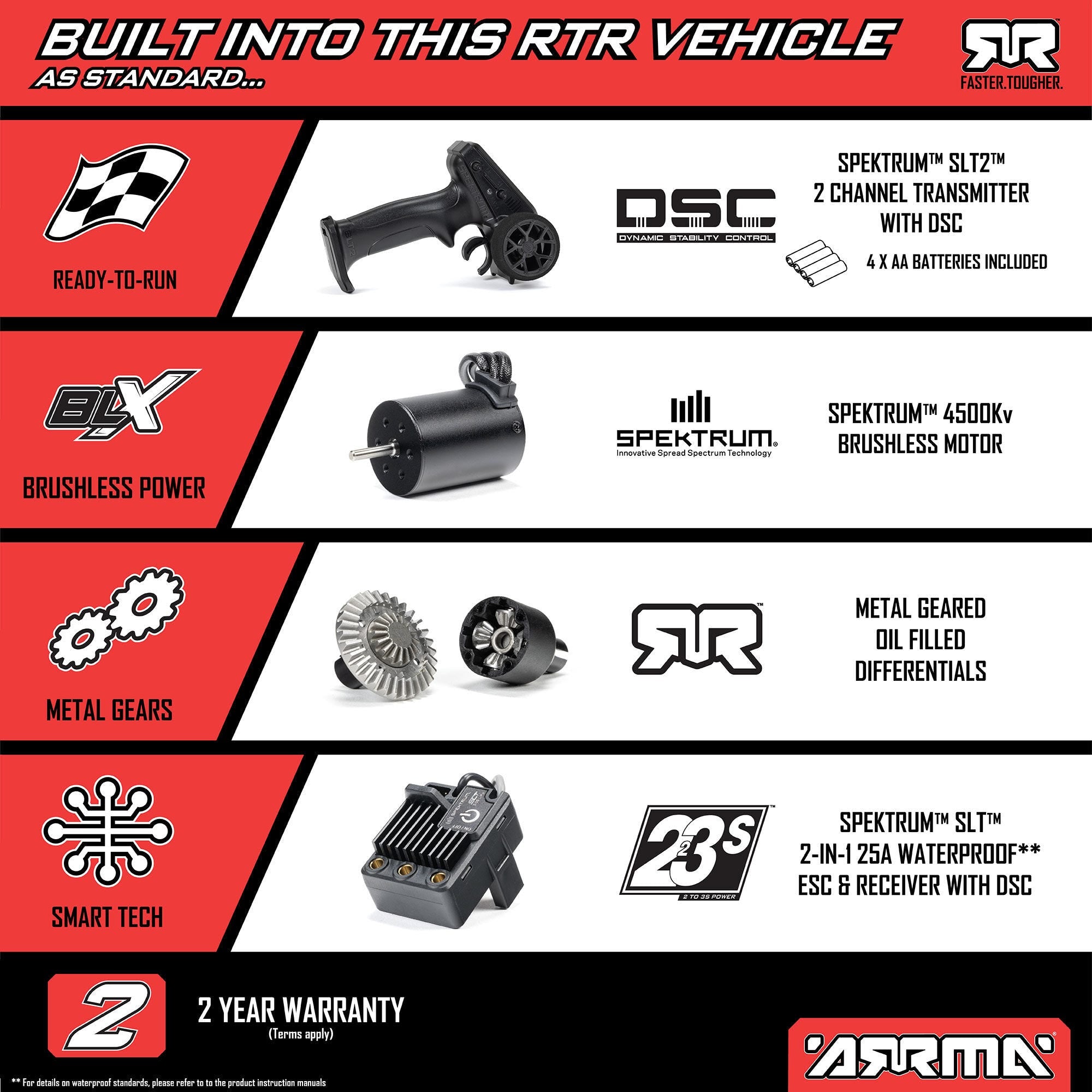 Arrma Typhon Grom Brushless 1/18 4x4 Buggy RTR, Red, ARA2306ST1