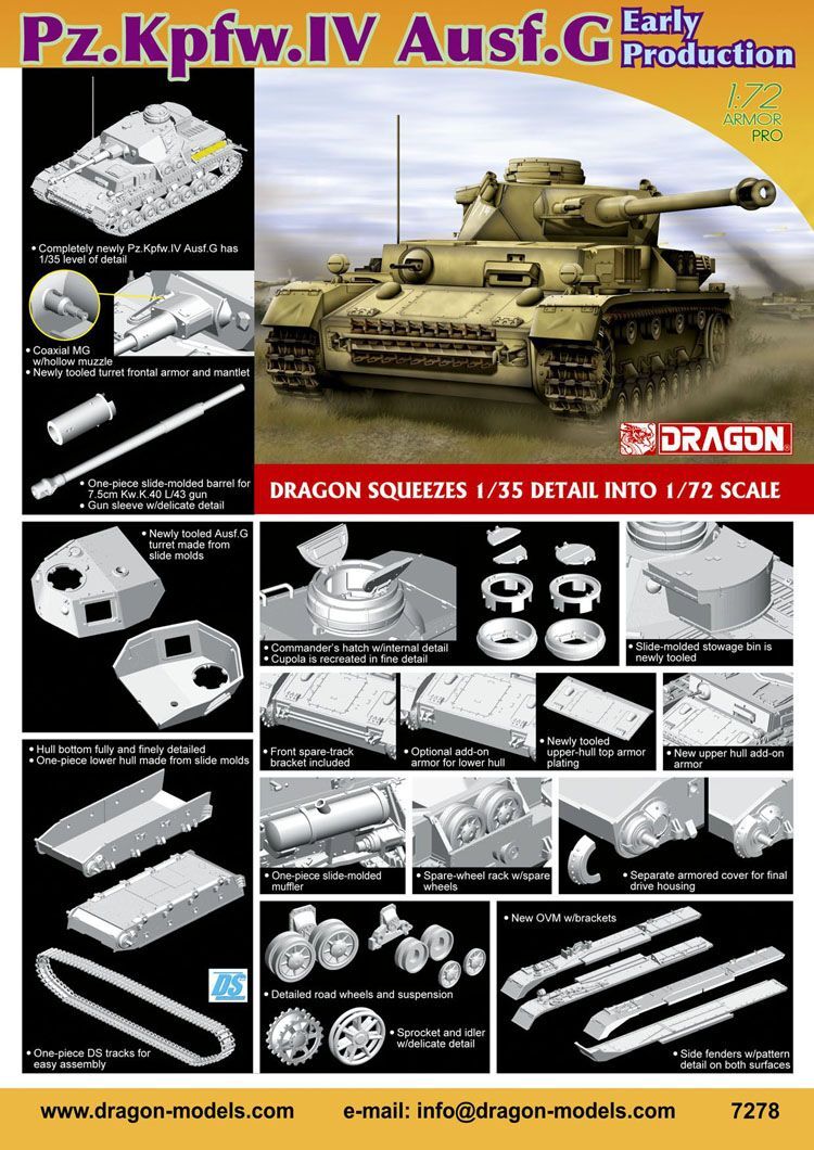 Dragon 1/72 Pz.Kpfw.IV Ausf.G Early Production Plastic Model Kit [7278]