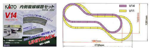 KATO N - Unitrack Inside Loop Double Track Set V14 Track Se