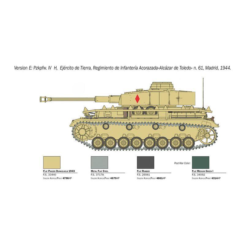 ITALERI 1/35 Pz.Kpfw. IV Metal Barrel Glueable Tracks