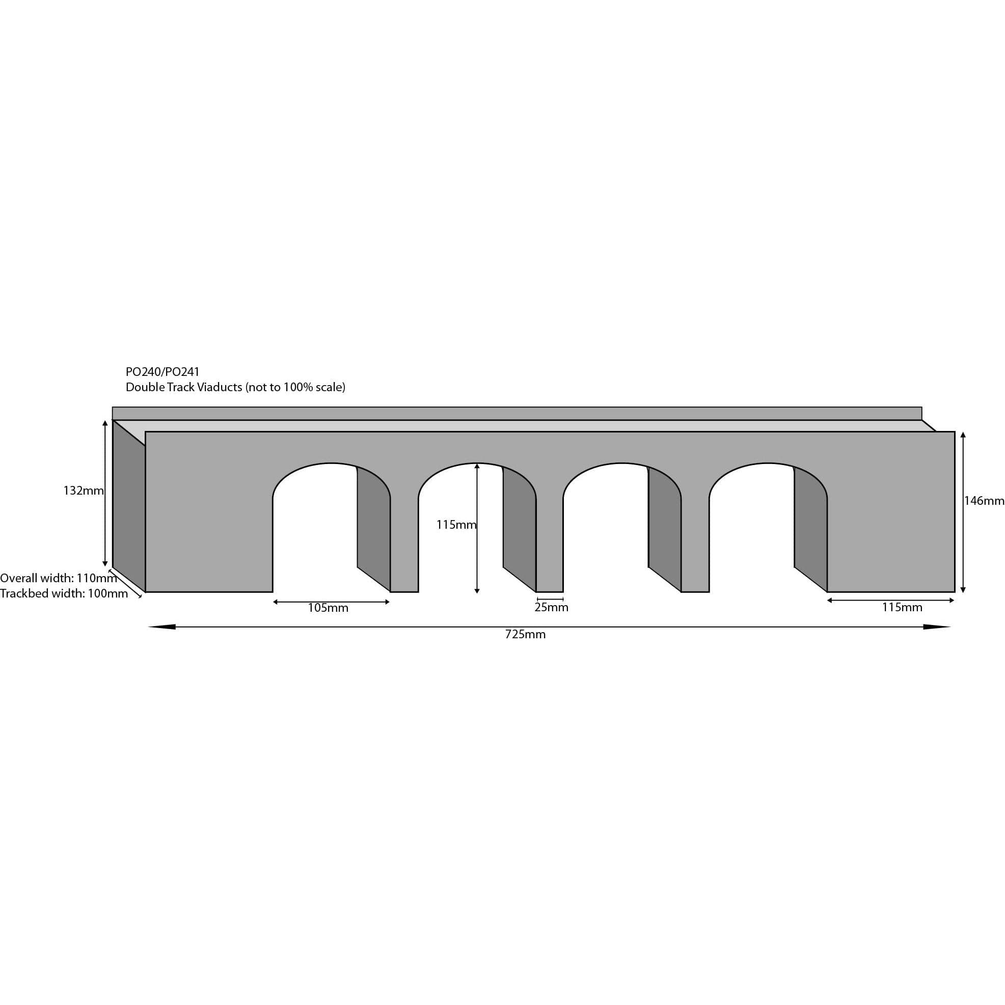 METCALFE OO/HO Red Brick Double Viaduct