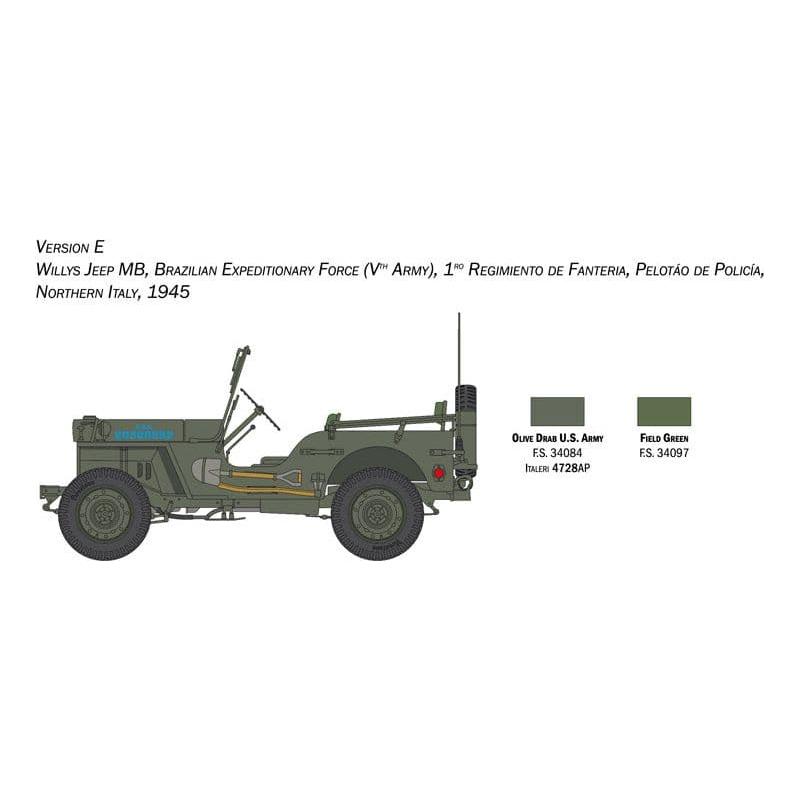 ITALERI 1/24 Jeep Willys MB 80th Anniversary