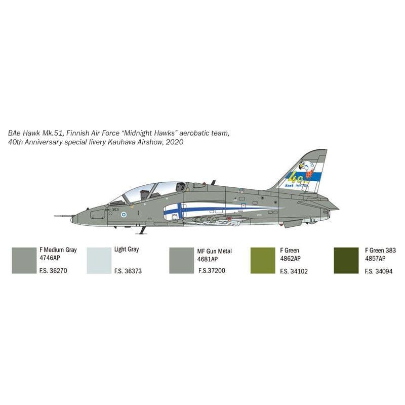 ITALERI 1/48 Bae Hawk T Mk. I