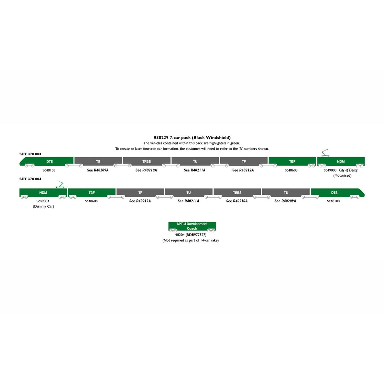 HORNBY OO BR, Class 370 Advanced Passenger Train 2-Car TRBS Coach Pack 48403 & 48404  - Era 7